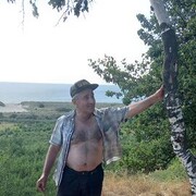 ���������� �����������, ���� ������� �����, 53 ����, ������������ ��� ������, ����� � ���������