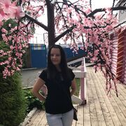 ���������� ������, ���� ������� ���������, 31 ���, ������������ ��� ������, ����� � ���������, c�������� ���������