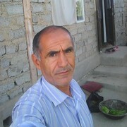  ,   Nurmurod, 50 ,   ,   