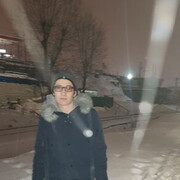 ���������� ������, ���� ������� �����, 29 ���, ������������ ��� ������, ����� � ���������