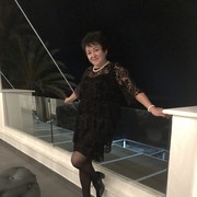  Limassol,  , 58