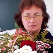 ���������� ������, ���� ������� �������, 55 ���, ������������ ��� ������, ����� � ���������, c�������� ���������