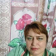 ���������� ������, ���� ������� �������, 48 ���, ������������ ��� ������, ����� � ���������