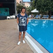 ���������� �����, ���� ������� Olga, 55 ���, ������������ ��� ������, ����� � ���������, c�������� ���������