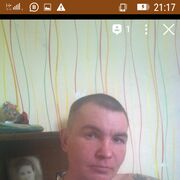 ���������� ���������, ���� ������� ���������, 41 ���, ������������ ��� ����� � ���������, c�������� ���������, ���������