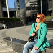 ���������� ����, ������