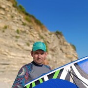 ���������� ����, ���� ������� SergTheGreat, 38 ���, ������������ ��� ������, ���������