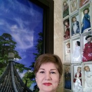 ���������� �������, ���� ������� ������, 55 ���, ������������ ��� ����� � ���������, c�������� ���������