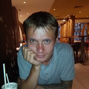 ���������� �����, ���� ������� �����, 33 ����, ������������ ��� ������, ����� � ���������, ���������