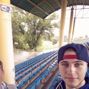 ���������� �����������, ���� ������� �����, 27 ���, ������������ ��� ������, ����� � ���������, c�������� ���������