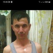 ���������� ������, ���� ������� ���������, 41 ���, ������������ ��� ������, ����� � ���������, ���������