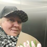 ���������� ������, ���� ������� ������, 57 ���, ������������ ��� ������, ����� � ���������, c�������� ���������