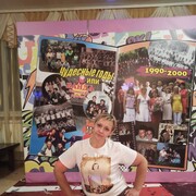 ���������� ��������, ���� ������� ����, 42 ����, ������������ ��� ������, ����� � ���������, c�������� ���������