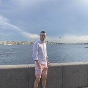 ���������� �����-���������, ���� ����� ���������, 25 ���, ������������ ��� ������, ����� � ���������, c�������� ���������