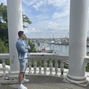 ���������� �����������, ���� ������� ������, 29 ���, ������������ ��� ������, ����� � ���������