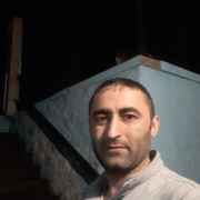 ���������� ������, ���� ������� Ismattulloi, 43 ����, ������������ ��� ������, ����� � ���������, c�������� ���������