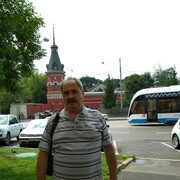 ���������� ������, ���� ������� ������, 61 ���, ������������ ��� c�������� ���������