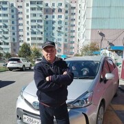 ������� 2025�.