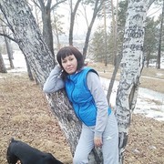 ���������� �������, ���� ������� �������, 42 ����, ������������ ��� ������, ����� � ���������, c�������� ���������