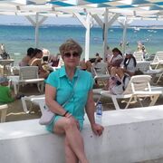 ���������� ���������, ���� ������� �������, 55 ���, ������������ ��� c�������� ���������