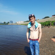 ���������� ������, ���� ������� ����, 33 ����, ������������ ��� ������, ����� � ���������, c�������� ���������