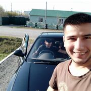 ���������� ������, ���� ������� ������, 27 ���, ������������ ��� ������, ����� � ���������, c�������� ���������, ���������