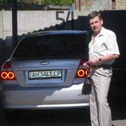 ���������� ������, ���� ������� ������, 65 ���, ������������ ��� ������