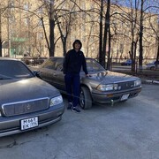 ���������� ���������, ���� ������� ��������, 33 ����, ������������ ��� ������, ����� � ���������, c�������� ���������, ���������