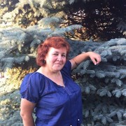 ���������� ������, ���� ������� �������, 55 ���, ������������ ��� ������, ����� � ���������, c�������� ���������