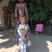 ,   , 64 ,   c 