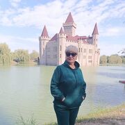 ���������� ������������, ���� ������� �����, 65 ���, ������������ ��� ������, ����� � ���������