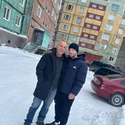 ���������� �������, ���� ������� Denis, 29 ���, ������������ ��� ������, ����� � ���������