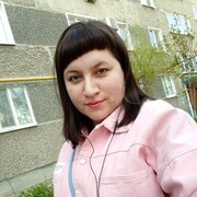 ���������� �������, ���� ������� ����, 33 ����, ������������ 