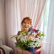 ���������� �����, ���� ������� �����, 61 ���, ������������ ��� ������, ����� � ���������, c�������� ���������