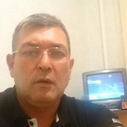 ���������� ������, ���� ������� ���, 57 ���, ������������ ��� ������, ����� � ���������, c�������� ���������