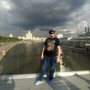 ���������� ������, ���� ������� ������, 43 ����, ������������ ��� ������, ����� � ���������, c�������� ���������