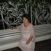 ���������� ������, ���� ������� �����, 71 ���, ������������ ��� ����� � ���������, c�������� ���������