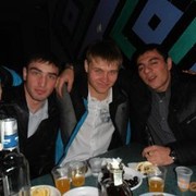  ,   SergeiV, 33 ,   