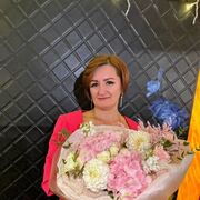 ���������� ��������, ������� ����, 49