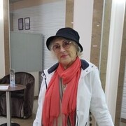  ,   Nina, 63 ,   c , 