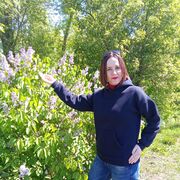 ���������� ������, ���� ������� Irina, 36 ���, ������������ ��� ������, ����� � ���������