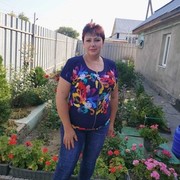 ���������� ������, ���� ������� �������, 55 ���, ������������ ��� ������, ����� � ���������, c�������� ���������