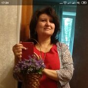 ���������� ������, ���� ������� �����, 57 ���, ������������ ��� ����� � ���������, c�������� ���������