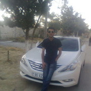 ���������� ����, ���� ������� Parviz, 39 ���, ������������ ��� ����� � ���������, c�������� ���������, ���������