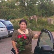 ���������� �������, ���� ������� �����, 49 ���, ������������ ��� ������, ����� � ���������, c�������� ���������