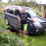 ���������� ������ ��������, ���� ������� ������, 61 ���, ������������ ��� ����� � ���������, c�������� ���������