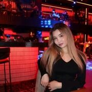 ���������� ������, ���� ������� Aika, 22 ����, ������������ ��� ������, ����� � ���������, ���������