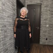 ���������� �����, ���� ������� �������, 65 ���, ������������ ��� ������, ����� � ���������