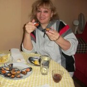 ���������� ���, ���� ������� ����, 61 ���, ������������ ��� ������, ����� � ���������