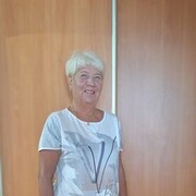 ���������� ������������, ���� ������� ��������, 25 ���, ������������ ��� ������, ����� � ���������